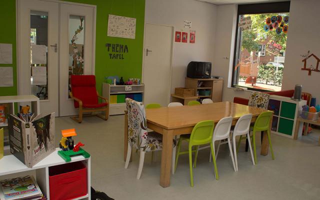 Kinderopvang Kosmo - Lumen