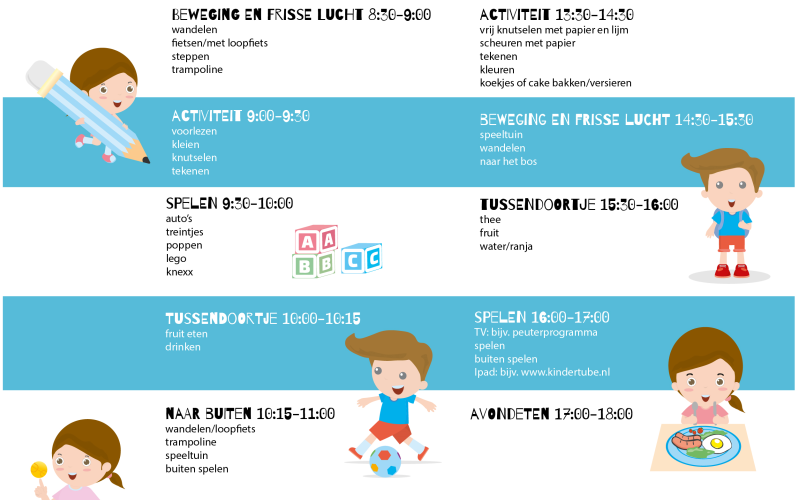 Dagritmekaarten, een stuk structuur tijdens de dagen dat alles anders is 
