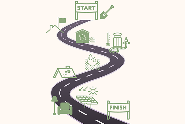 Roadmap highlights